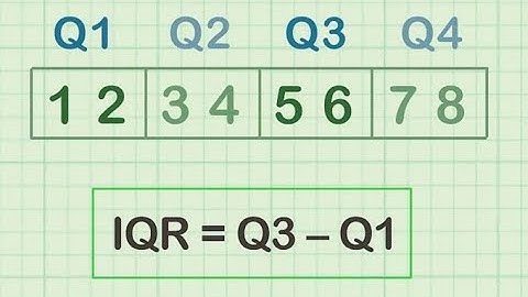 How to calculate the mean, median, mode, range & interquartile range (IQR). PART 2