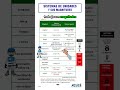 Sistemas de unidades