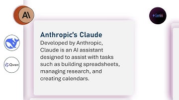 Top Chat Gpt Alternatives in 2025