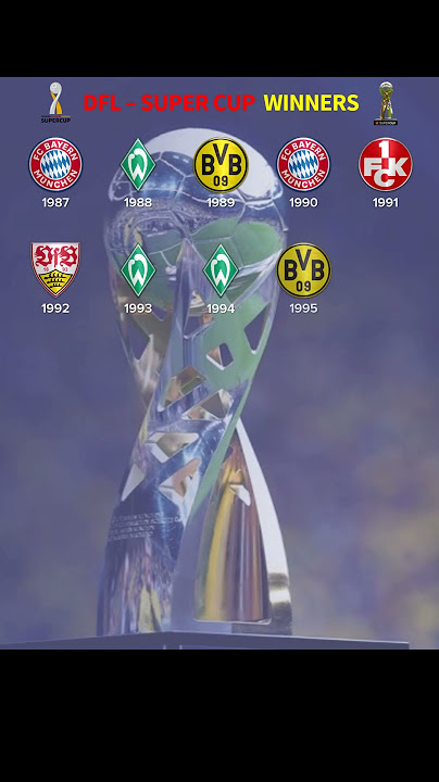 All DFL-Super cup Winners / Champions (Bundesliga winner VS DFB-Pokal winner) [1987 - 2024]