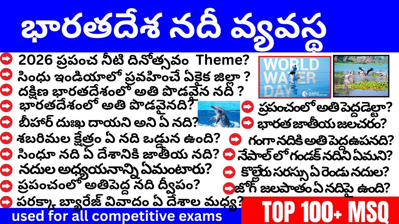 భారతదేశ నదీవ్యవస్థ| Indian Geography Important 100 + Bits in telugu 