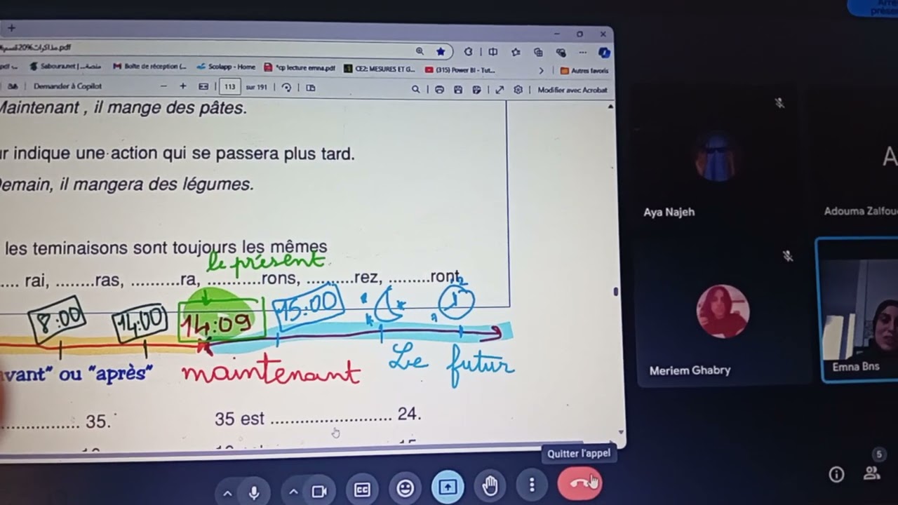 les termes temporels