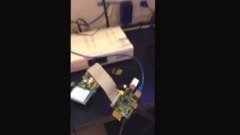 SPI LCD & HDMI Frame Buffer Test @Raspberry Pi