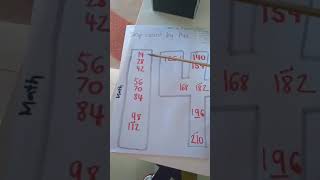 CC BRASIL Math skip counting by 14 c1w8 Profile
