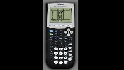 Growth Models Example: Exponential Regression on a Calculator