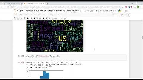 Stock Market prediction using Numerical and Textual Analysis - SANKALP JAIN