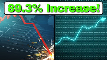 My YieldMax ETF Portfolio Popped in May!