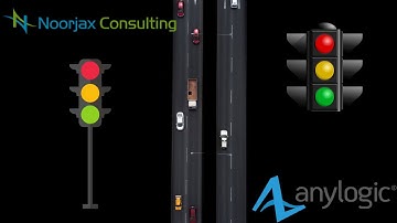 Controlling your Traffic Light in AnyLogic