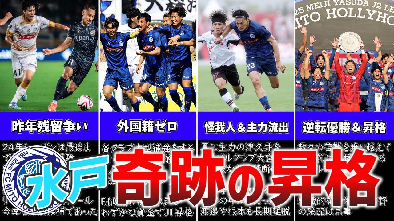 Low budget and loss of key players Mito's promotion to J1 was