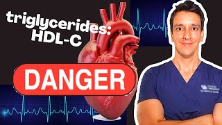 Don't be fooled by RATIOS like Triglycerides:HDLC