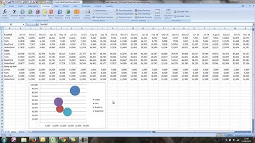 Animated Bubble Chart in Excel - Part 2 of 4