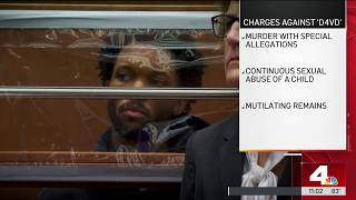 Judge hears evidence against D4vd in killing of Celeste Rivas Hernandez