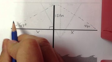 Finding the length of a bridge