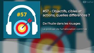 Différence entre les objectifs et les cibles