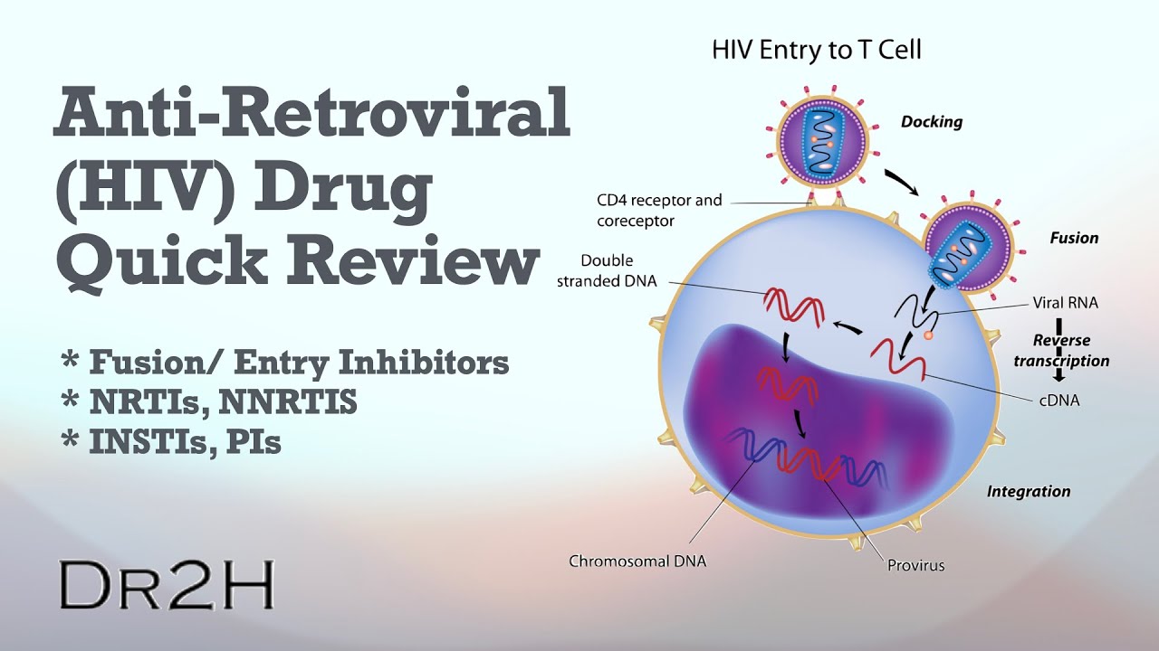 HIV Antiretroviral Drug Quick Review - Explained Clearly - YouTube