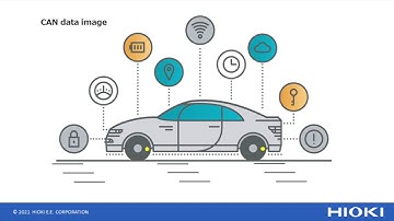 SP7001-95 Vehicle CAN Bus Monitoring