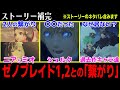 【ゼノブレイド3 ストーリー補完】何年後の話？ゼノブレイド1,2との「つながり」について解説・考察！【ネタバレ注意】