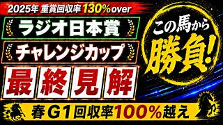 [2026 Challenge Cup/Radio Nippon Award] Horse Racing Prediction! Last week's Shion Stakes was a p...