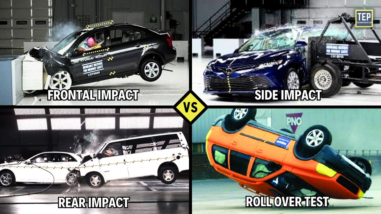 How Crash Testing Works