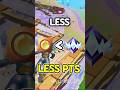 How To Rank Up Fast In Fortnite Chapter 7! 👑... #fortnite #shorts