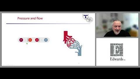 Enhanced hypotension management with predictive monitoring
