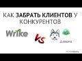 Как Wrike Забирает Клиентов Trello Через Adwords и Директ