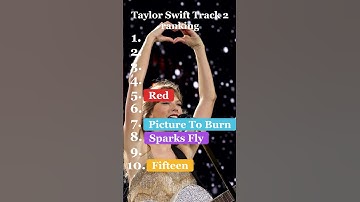 Taylor Swift Track 2 Ranking💖✨#shorts #taylorswift #shortsvideo #shortsfeed #youtubeshorts #tswift