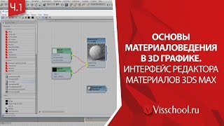 Материаловедение в 3D графике Интерфейс Slate редактора материалов в 3Ds Max Материаловедение в 3D графике Интерфейс Slate редактора материалов в 3Ds Max