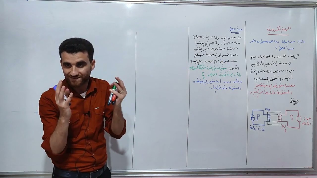 الدورة المكثفة ( المحولة الكهربائية) وحل مسألة دورة ٢٠٢١ محولة