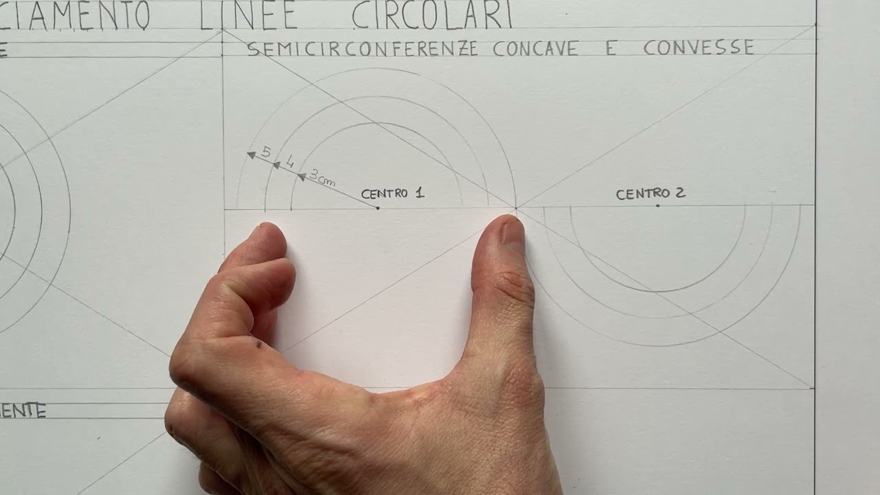 Tracciamento Linee Circolari - Parte 4