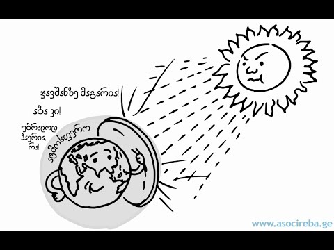 international environmental agreements