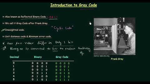 Introduction to Gray Code