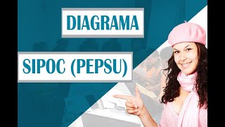 SIPOC (PEPSU)