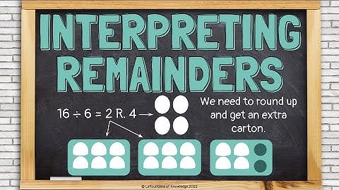 Interpreting Remainders in Division Word Problems