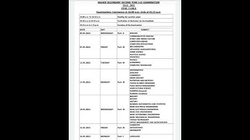 12th public exam time-table 2023