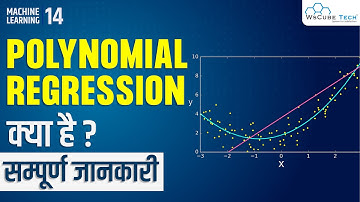 Machine Learning Polynomial Regression Explained | ML Tutorial for Beginners