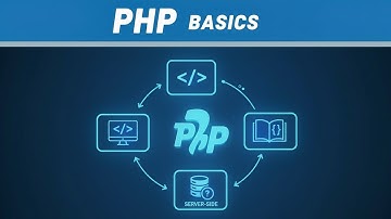 PHP Basics In 100 Seconds