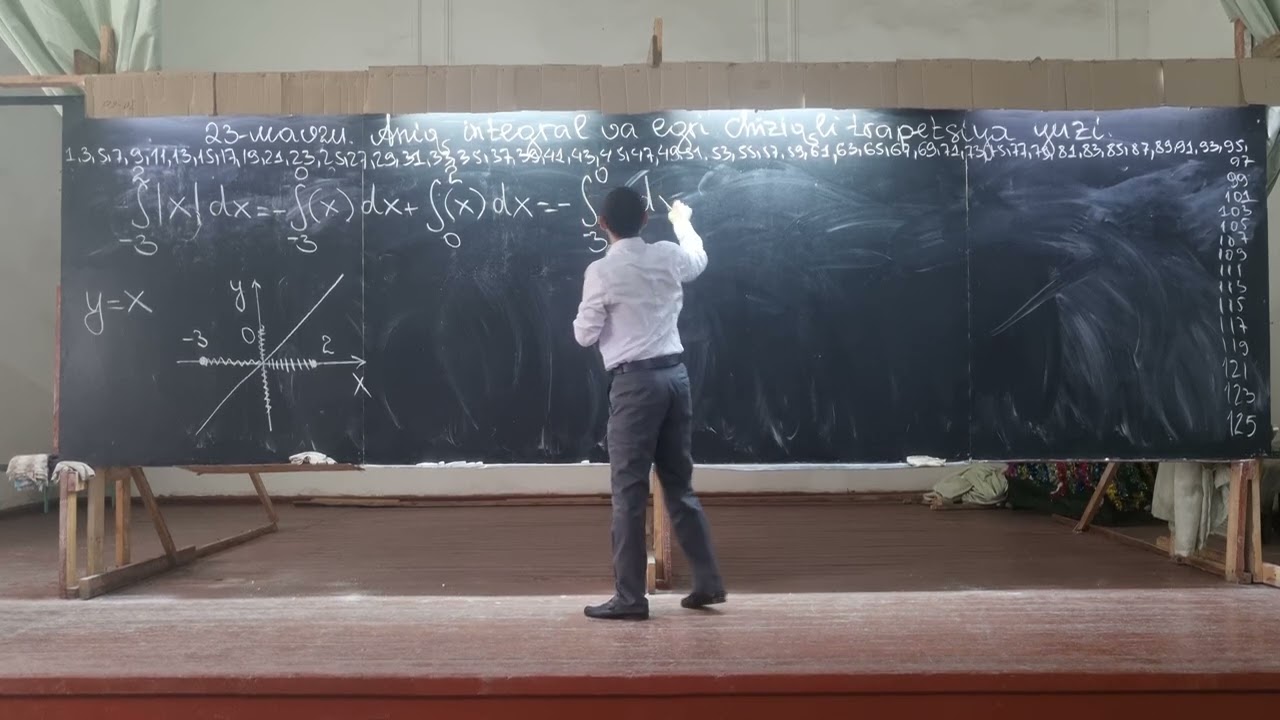 IDC-3.23-MAVZU.ANIQ INTEGRAL VA EGRI CHIZIQLI TRAPETSIYA YUZI
