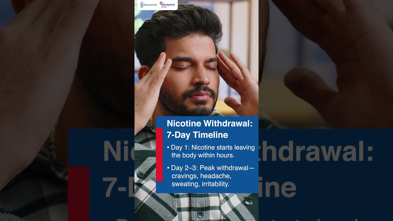 tobacco withdrawal sweating Addiction Dr.Hossam Abdalla | Nicotine withdrawal
