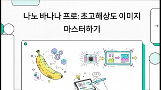 나노 바나나 프로: 4K 초고해상도 이미지 완벽 제어 가이드 / AI 이미지, 이제 전문가처럼 만드세요! 나노 바나나 프로 활용 팁 (지능형 업스케일링)