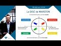 Webinar  manager avec le disc