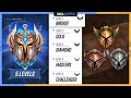 Challenger Explains One Concept in 5 Levels of Difficulty - League of Legends