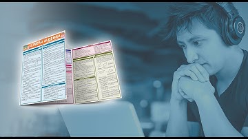 QuickStudy | Linear Algebra Laminated Study Guide