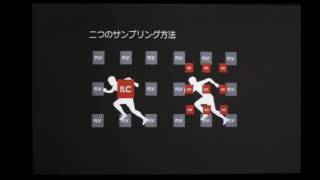 Lightmassの仕組み　~Precomputed Light Volume編~ (Epic Games Japan: 篠山範明)