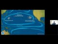 November 2023 Third Thursday  The Brief on Marine Debris