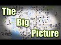 The Big Picture