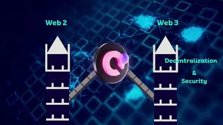 Beyond Blockchain - How Chromia Bridges Web2 and Web3 for Data Storage