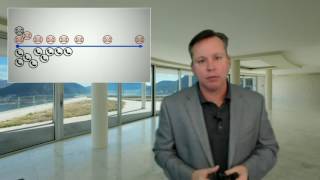 How To Solve Dealership Turnover & Staffing Issues Forever - PART 10