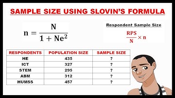 THE SLOVIN