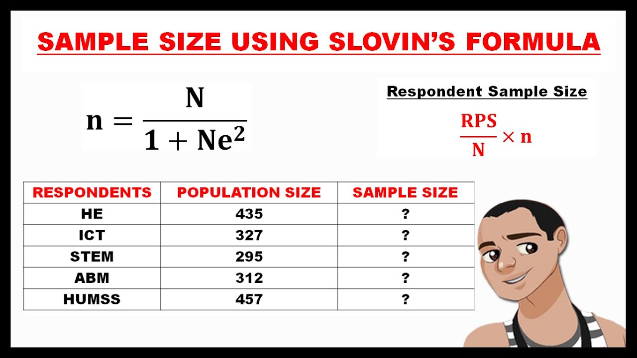 slovins formula finding population